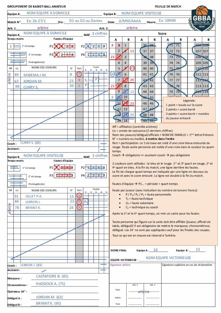 GBBA Feuille de match officielle - exemple comment remplir (1)